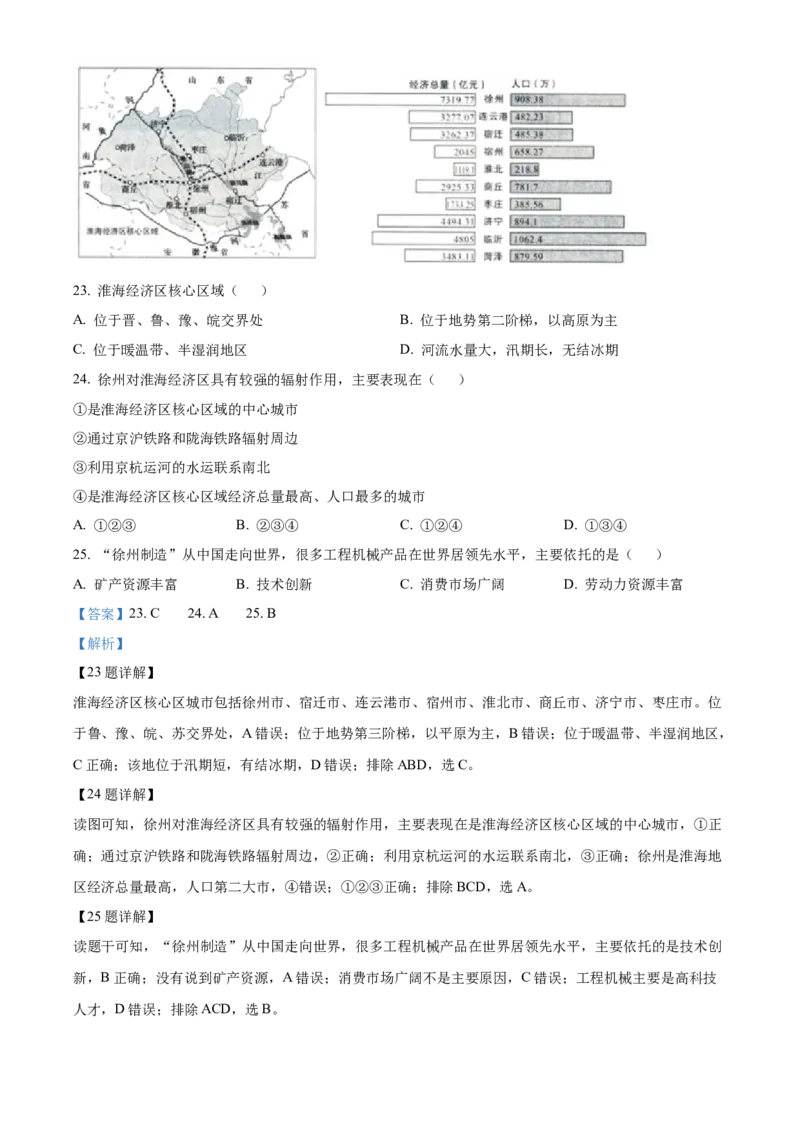 精品解析：2022年山东省济南市中考地理真题（解析版）_7地理中考复习_2025中考复习资料_中考真题（近三年）_2022年中考地理试卷104份_精品解析：2022年山东省济南市中考地理真题