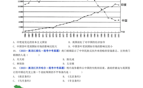 第1课鸦片战争（原卷版）_8历史中考复习_2024年中考复习资料_专项复习资料_完三年（2021-2023）中考历史真题分项汇编（全国通用）_八年级上册（单元内分课时呈现）