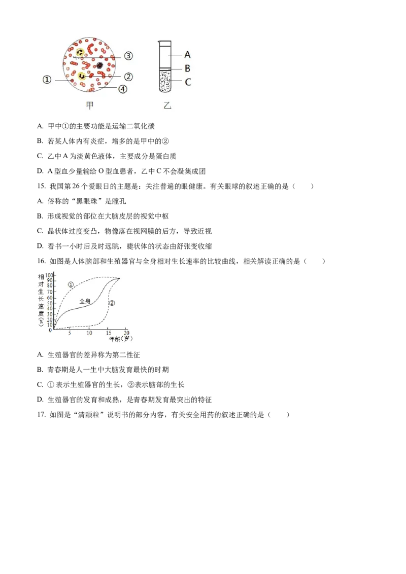 精品解析：2022年山东省滨州市中考生物真题（原卷版）_6生物中考复习_2025中考复习资料_中考真题（近三年）_2022年生物中考真题114份_精品解析：2022年山东省滨州市中考生物真题