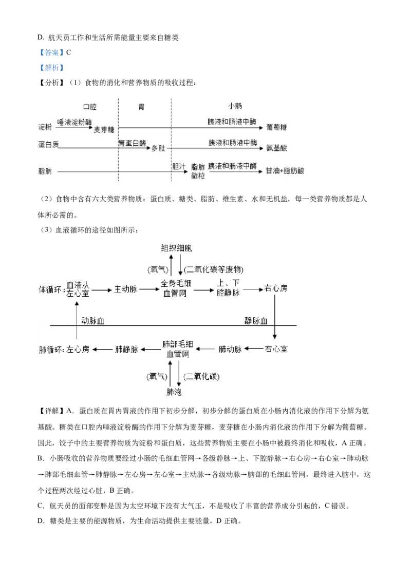 精品解析：2022年山东省烟台中考生物真题（解析版）_6生物中考复习_2025中考复习资料_中考真题（近三年）_2022年生物中考真题114份_精品解析：2022年山东省烟台中考生物真题