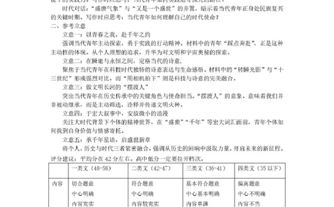 辽宁省辽南协作体2025-2026学年高一上学期期末语文试卷答案_2026年01月高一试卷_260122辽宁省辽南协作体2025-2026学年高一上学期期末