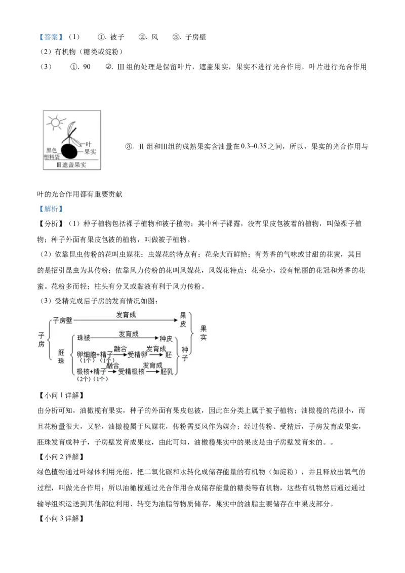 精品解析：2022年山西省大同市八年级结业考试生物试题（解析版）_6生物中考复习_2025中考复习资料_中考真题（近三年）_2022年生物中考真题114份
