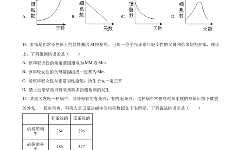 精品解析：2022年山东省潍坊市中考生物真题（原卷版）_6生物中考复习_2025中考复习资料_中考真题（近三年）_2022年生物中考真题114份_精品解析：2022年山东省潍坊市中考生物真题