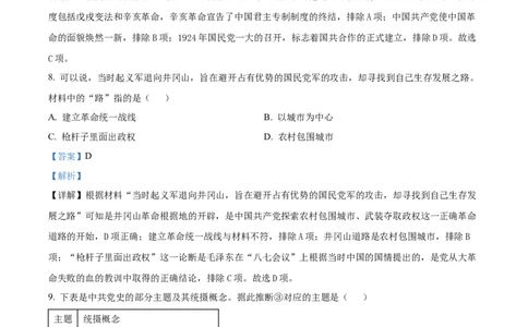 精品解析：2022年山东省烟台市中考历史真题（解析版）_8历史中考复习_2025年中考复习资料_中考真题（近三年）_2022年中考历史试卷114份_精品解析：2022年山东省烟台市中考历史真题