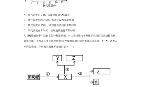 课时08细胞呼吸的类型、过程及影响因素-2023年高考生物一轮复习小题多维练（原卷板）_通用版（老高考）复习资料_2023年复习资料_一轮复习