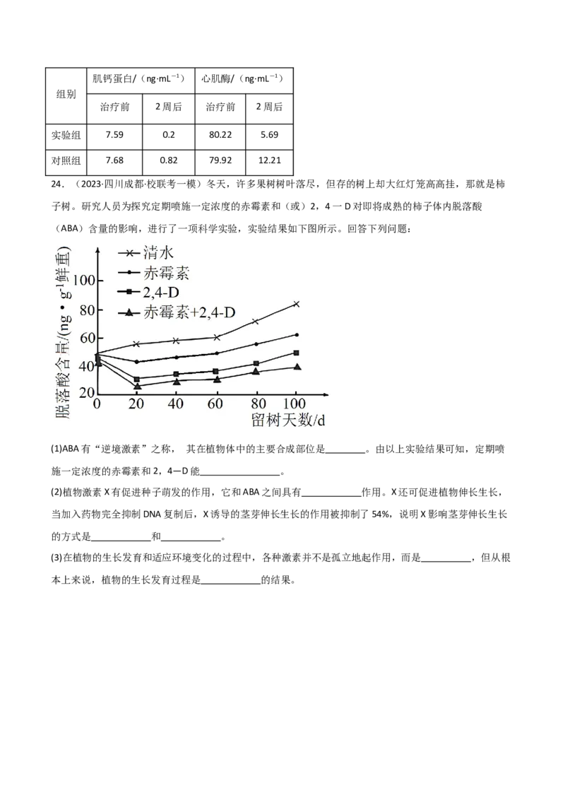 选择性必修1稳态与调节测试卷（原卷版）_新高考复习资料_2024年新高考复习资料_❤专项复习资料_完一轮测试备战2024年高考生物按教材测试卷（新教材新高考）