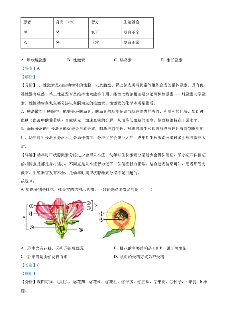 精品解析：2022年山东省菏泽市中考生物真题（解析版）_6生物中考复习_2025中考复习资料_中考真题（近三年）_2022年生物中考真题114份_精品解析：2022年山东省菏泽市中考生物真题