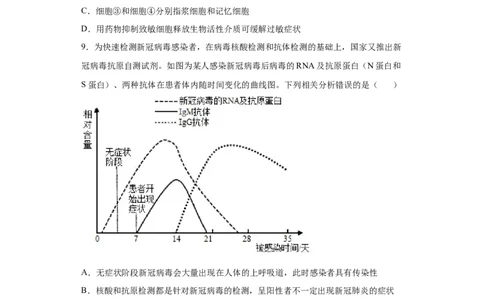课时31免疫系统及免疫功能异常分析-2023年高考生物一轮复习小题多维练（原卷版）_通用版（老高考）复习资料_2023年复习资料_一轮复习_2023年高考生物一轮复习小题多维练（全国通用）