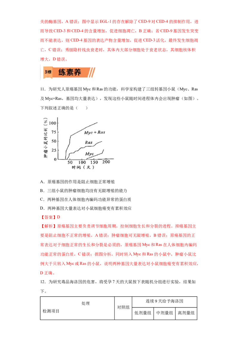 课时13细胞的分化、衰老、凋亡和癌变-2023年高考生物一轮复习小题多维练（解析版）_通用版（老高考）复习资料_2023年复习资料_一轮复习_2023年高考生物一轮复习小题多维练（全国通用）