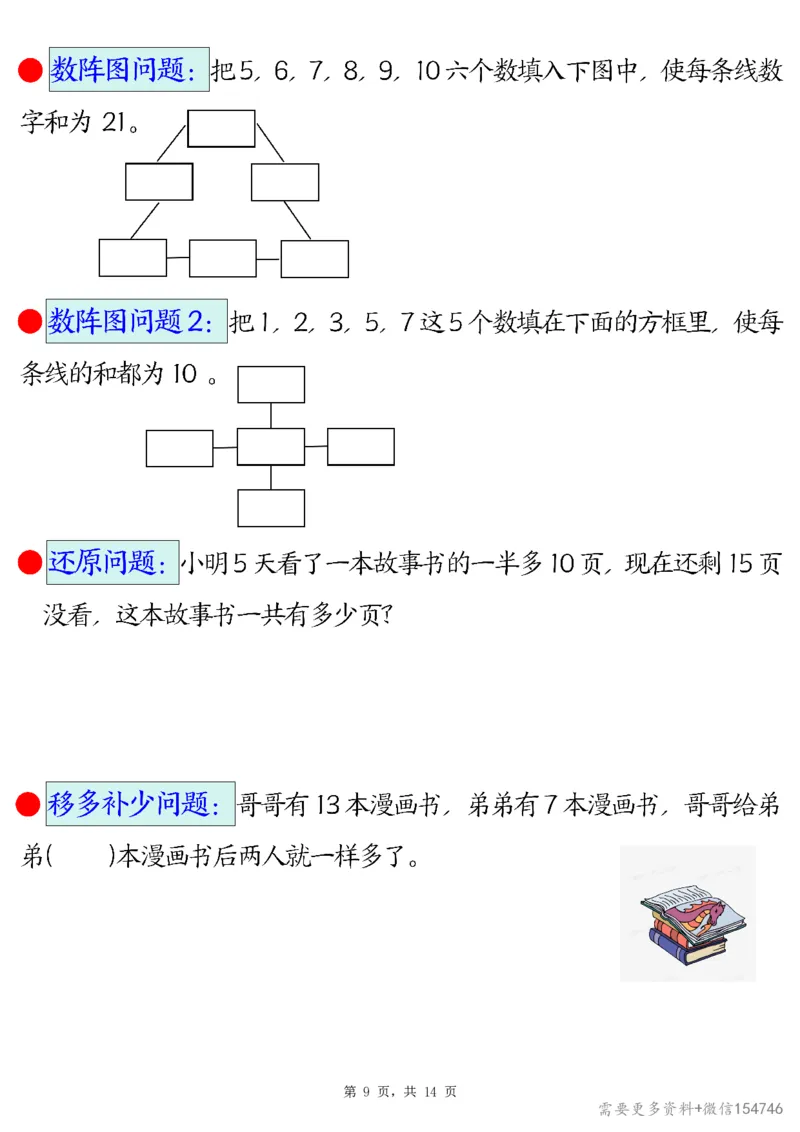 2494二下数学易错思维应用题专项（28道母题）练习+答案版14页_2026春人教数学母题合集