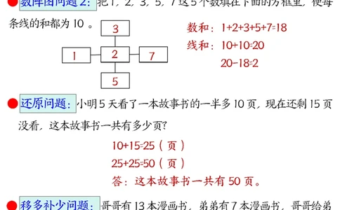 2494二下数学易错思维应用题专项（28道母题）练习+答案版14页_2026春人教数学母题合集