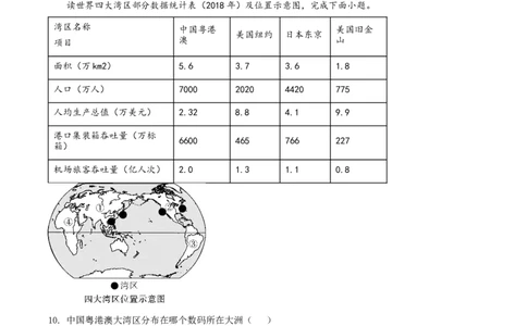 精品解析：2022年四川省乐山市中考地理真题（原卷版）_7地理中考复习_2025中考复习资料_中考真题（近三年）_2022年中考地理试卷104份_精品解析：2022年四川省乐山市中考地理真题