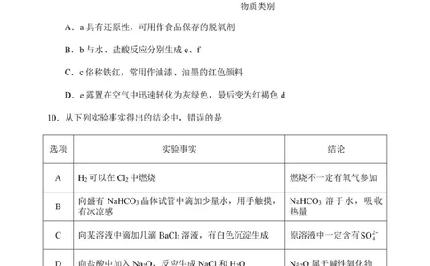 辽宁省丹东市2025-2026学年高一上学期教学质量调研测试化学试卷_2025年12月高一试卷_251217辽宁省丹东市2025-2026学年高一上学期教学质量调研测试（全）