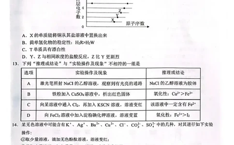 赣州市2024-2025学年第一学期期末考试高一化学高一化学_2025年02月试卷_0213江西省赣州市2024-2025学年高一上学期1月期末考试