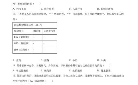 精品解析：2022年四川省绵阳市中考生物真题（原卷版）_6生物中考复习_2025中考复习资料_中考真题（近三年）_2022年生物中考真题114份_精品解析：2022年四川省绵阳市中考生物真题