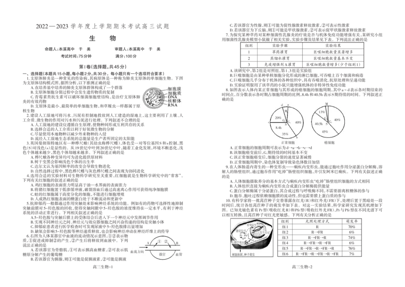 辽宁省协作校2022-2023学年度上学期期末考试高三试生物试题_生物高考模拟题_新高考_2023年_2023辽宁省协作校高三上学期期末考试生物