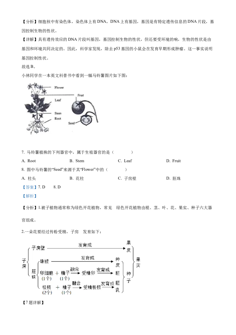 精品解析：2022年山西省晋中市中考生物真题（解析版）_6生物中考复习_2025中考复习资料_中考真题（近三年）_2022年生物中考真题114份_精品解析：2022年山西省晋中市中考生物真题
