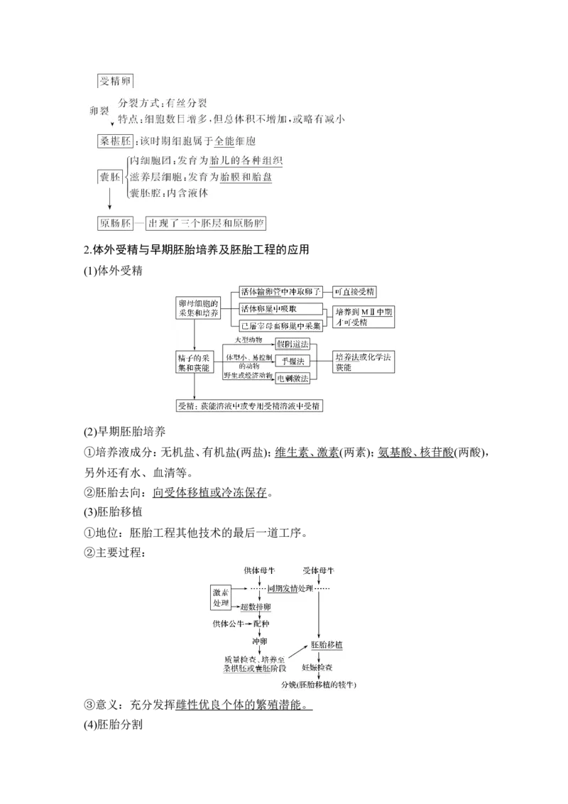 选修三第33讲_新高考复习资料_2022年新高考复习资料_2022年一轮复习最新版_1.2022年高考生物一轮复习全国通用版_2022年新高考生物一轮复习讲义（最新版）_赠送word习题库_选修3