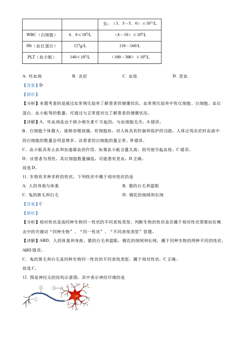 精品解析：2022年四川省德阳市中考生物真题（解析版）_6生物中考复习_2025中考复习资料_中考真题（近三年）_2022年生物中考真题114份_精品解析：2022年四川省德阳市中考生物真题