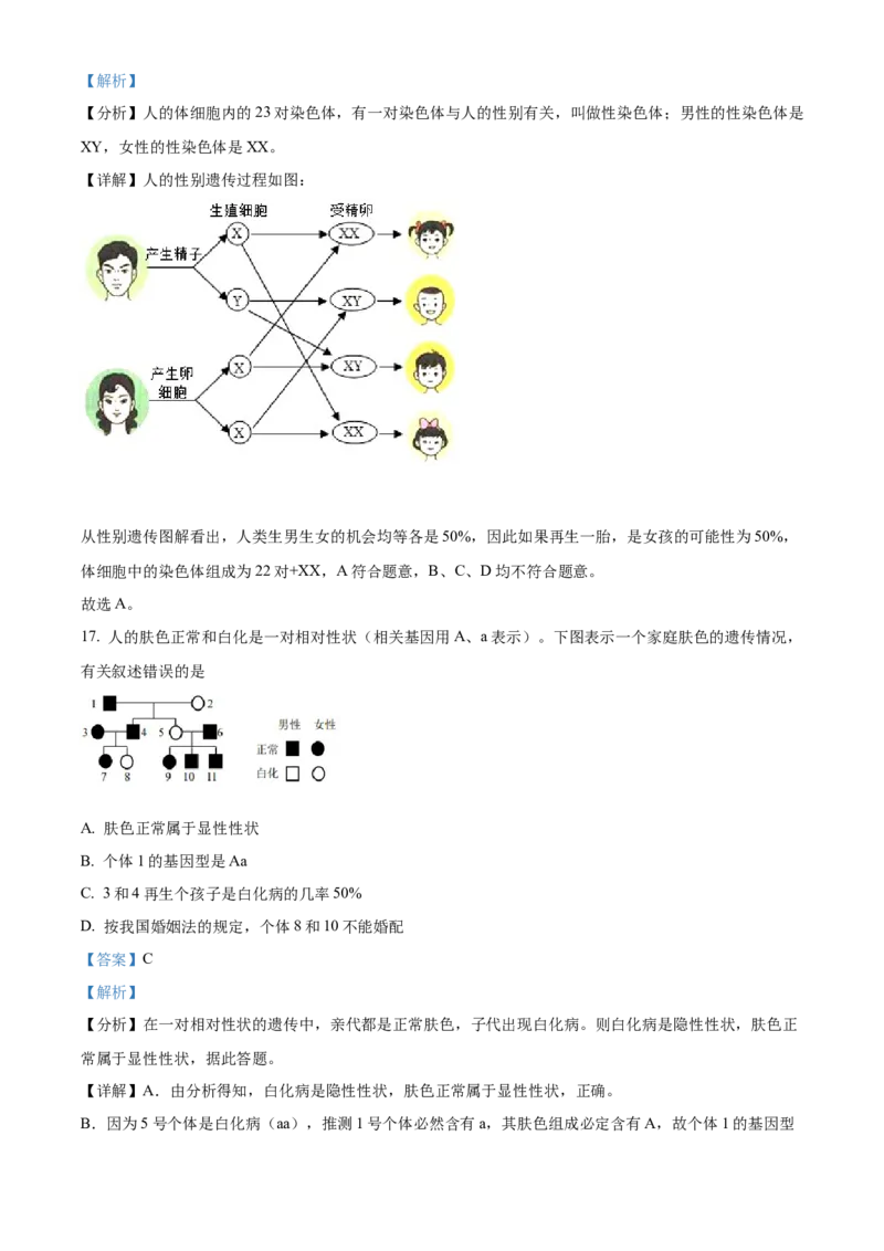 精品解析：2022年四川省德阳市中考生物真题（解析版）_6生物中考复习_2025中考复习资料_中考真题（近三年）_2022年生物中考真题114份_精品解析：2022年四川省德阳市中考生物真题