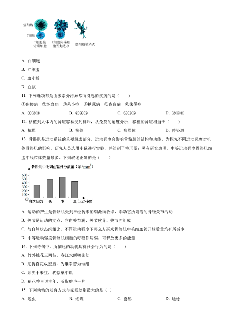 精品解析：2022年内蒙古通辽市中考生物真题（原卷版）_6生物中考复习_2025中考复习资料_中考真题（近三年）_2022年生物中考真题114份_精品解析：2022年内蒙古通辽市中考生物真题