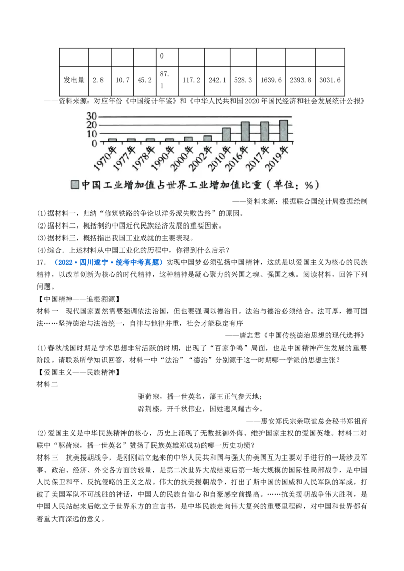 第7课伟大的历史转折（原卷版）_8历史中考复习_2024年中考复习资料_专项复习资料_完三年（2021-2023）中考历史真题分项汇编（全国通用）_八年级下册（单元内分课时呈现）