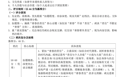 语文试卷答案_2025年12月高一试卷_251206浙江省杭州市地区(含周边)重点中学2025学年第一学期高一年级期中考试（全）