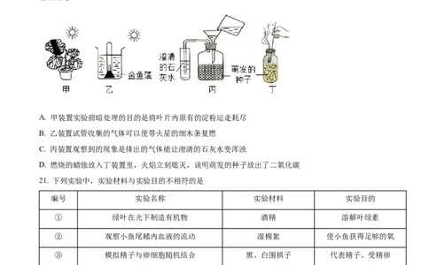 精品解析：2022年四川省凉山州中考生物真题（原卷版）_6生物中考复习_2025中考复习资料_中考真题（近三年）_2022年生物中考真题114份_精品解析：2022年四川省凉山州中考生物真题
