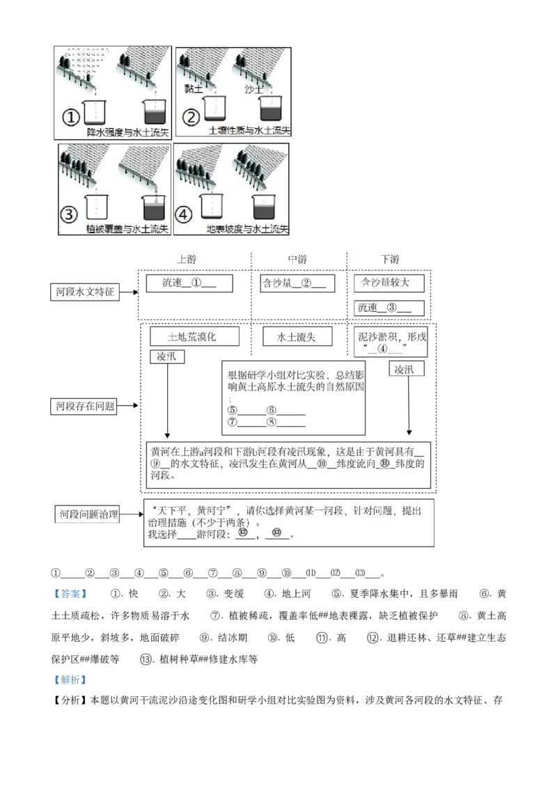精品解析：2022年内蒙古赤峰市中考地理真题（解析版）_7地理中考复习_2025中考复习资料_中考真题（近三年）_2022年中考地理试卷104份_精品解析：2022年内蒙古赤峰市中考地理真题
