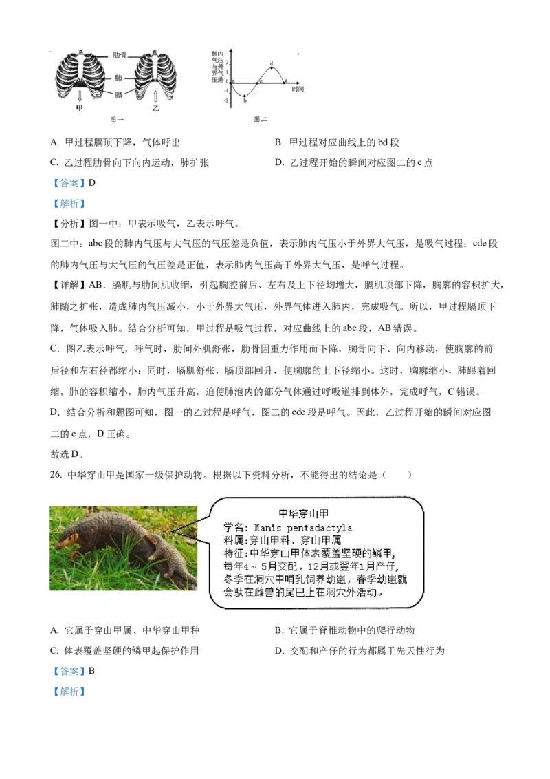 精品解析：2022年山东省青岛市中考生物真题（解析版）_6生物中考复习_2025中考复习资料_中考真题（近三年）_2022年生物中考真题114份_精品解析：2022年山东省青岛市中考生物真题