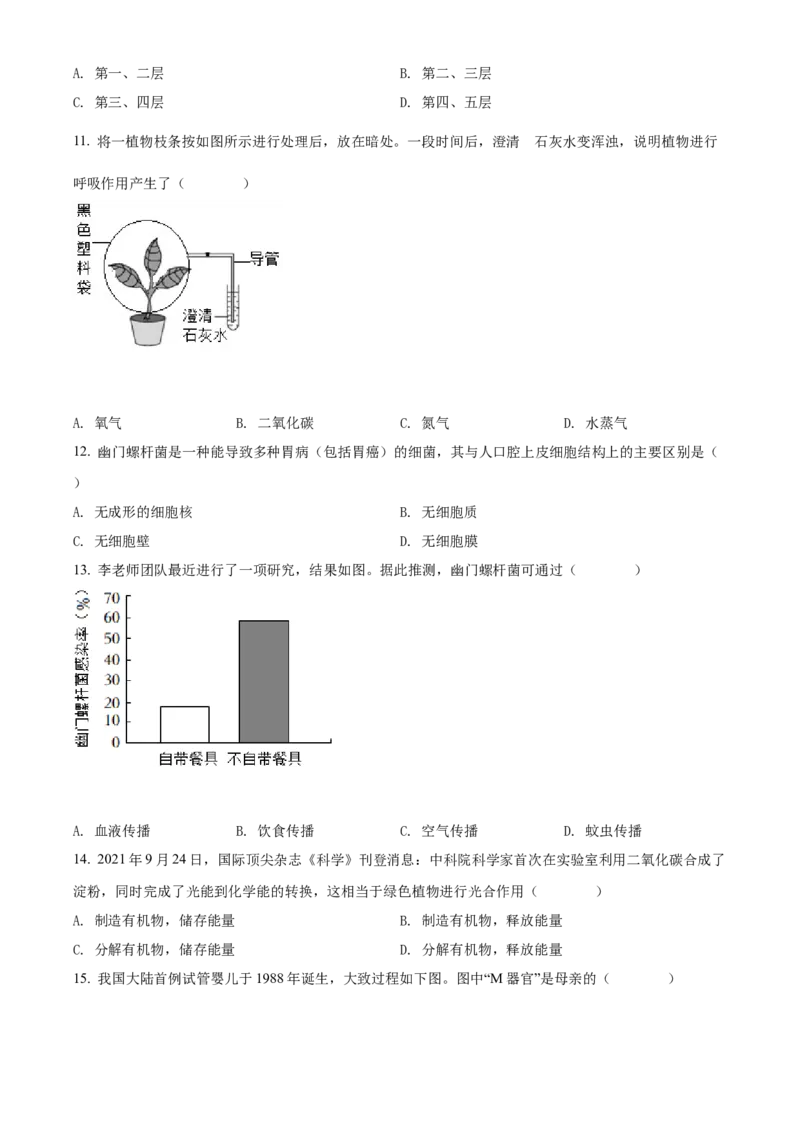 精品解析：2022年山西省晋中市中考生物真题（原卷版）_6生物中考复习_2025中考复习资料_中考真题（近三年）_2022年生物中考真题114份_精品解析：2022年山西省晋中市中考生物真题