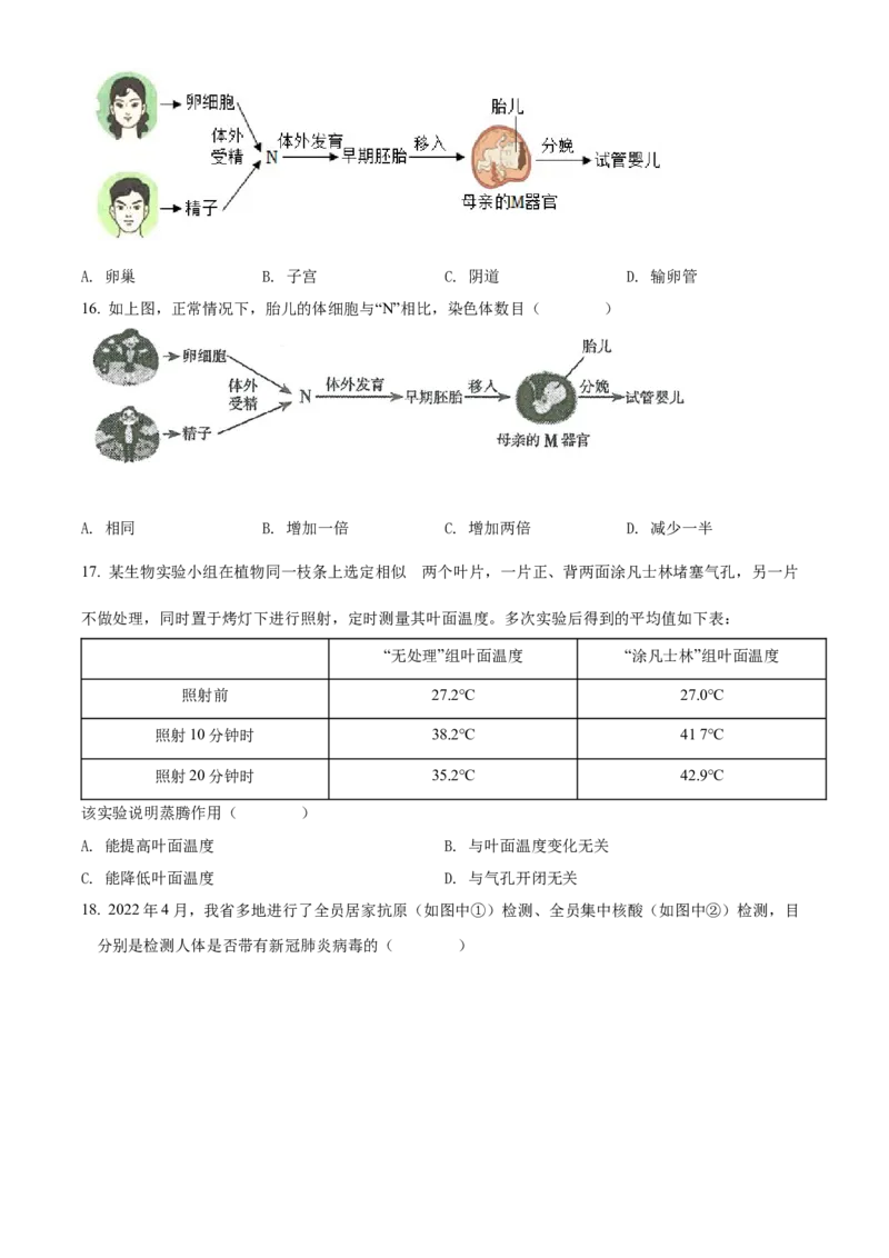 精品解析：2022年山西省晋中市中考生物真题（原卷版）_6生物中考复习_2025中考复习资料_中考真题（近三年）_2022年生物中考真题114份_精品解析：2022年山西省晋中市中考生物真题