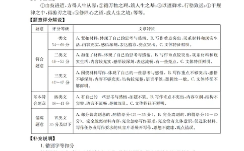 语文试题卷答案_2026年04月高一试卷_260426河南省南阳市金太阳联考2026年春季高一年级阶段性学情检测（全科）
