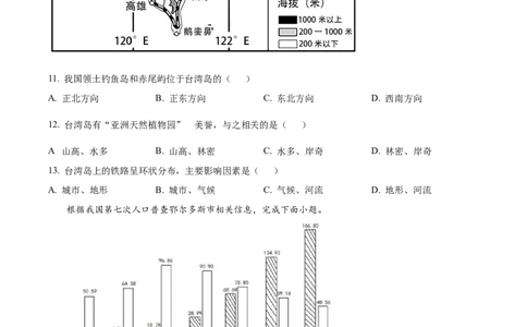 精品解析：2022年内蒙古鄂尔多斯市中考地理试题（原卷版）_7地理中考复习_2025中考复习资料_中考真题（近三年）_2022年中考地理试卷104份_精品解析：2022年内蒙古鄂尔多斯市中考地理试题