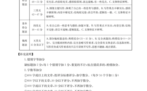 语文答案_2025年11月高一试卷_251118金太阳&middot;广西省2025&mdash;2026学年上学期高一期中考试（26-125A）（全）