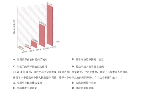 精品解析：2022年山东省威海市中考历史真题（原卷版）_8历史中考复习_2025年中考复习资料_中考真题（近三年）_2022年中考历史试卷114份_精品解析：2022年山东省威海市中考历史真题