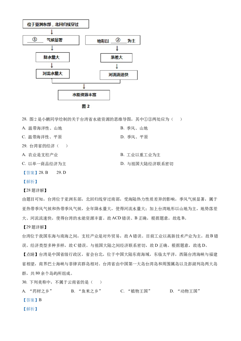 精品解析：2022年云南省中考地理真题（解析版）_7地理中考复习_2025中考复习资料_中考真题（近三年）_2022年中考地理试卷104份_精品解析：2022年云南省中考地理真题