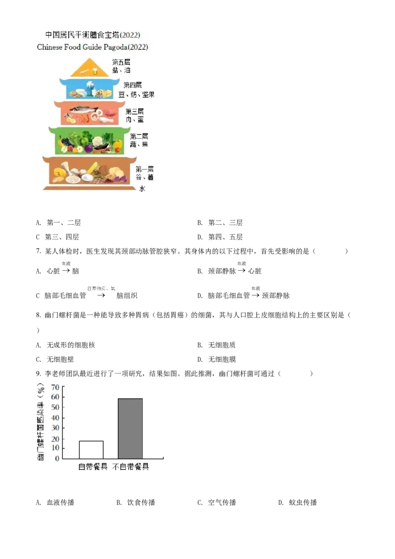 精品解析：2022年山西省阳泉市、长治市中生物真题题（原卷版）_6生物中考复习_2025中考复习资料_中考真题（近三年）_2022年生物中考真题114份