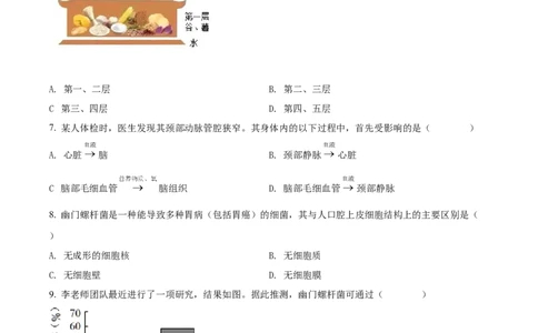 精品解析：2022年山西省阳泉市、长治市中生物真题题（原卷版）_6生物中考复习_2025中考复习资料_中考真题（近三年）_2022年生物中考真题114份