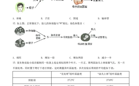 精品解析：2022年山西省阳泉市、长治市中生物真题题（原卷版）_6生物中考复习_2025中考复习资料_中考真题（近三年）_2022年生物中考真题114份