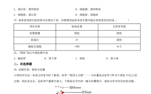 精品解析：2022年山西省阳泉市、长治市中生物真题题（原卷版）_6生物中考复习_2025中考复习资料_中考真题（近三年）_2022年生物中考真题114份