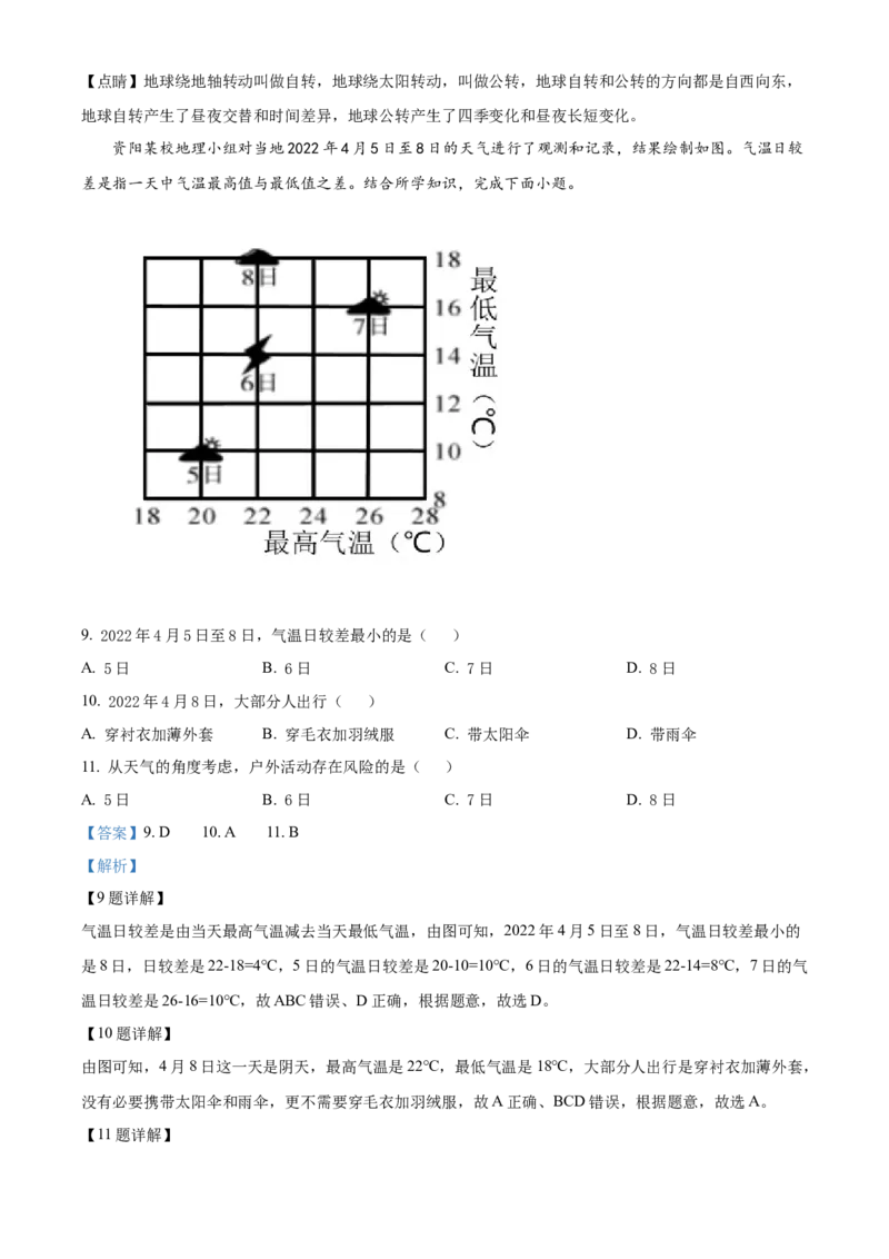 精品解析：2022年四川省资阳市中考地理真题（解析版）_7地理中考复习_2025中考复习资料_中考真题（近三年）_2022年中考地理试卷104份_精品解析：2022年四川省资阳市中考地理真题