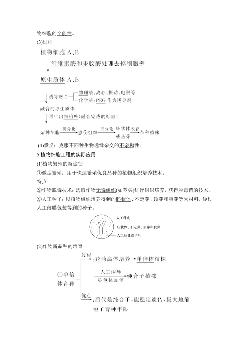 选修三第32讲_新高考复习资料_2022年新高考复习资料_2022年一轮复习最新版_1.2022年高考生物一轮复习全国通用版_2022年新高考生物一轮复习讲义（最新版）_赠送word习题库_选修3