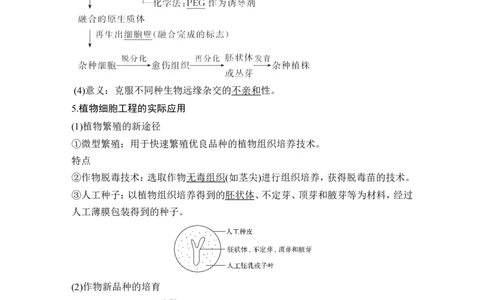 选修三第32讲_新高考复习资料_2022年新高考复习资料_2022年一轮复习最新版_1.2022年高考生物一轮复习全国通用版_2022年新高考生物一轮复习讲义（最新版）_赠送word习题库_选修3