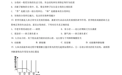 精品解析：2022年四川省广安市中考生物真题（原卷版）_6生物中考复习_2025中考复习资料_中考真题（近三年）_2022年生物中考真题114份_精品解析：2022年四川省广安市中考生物真题