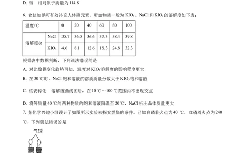 精品解析：2022年四川省绵阳市中考化学真题（原卷版）_6生物中考复习_2025中考复习资料_中考真题（近三年）_2022年生物中考真题114份_精品解析：2022年四川省绵阳市中考化学真题