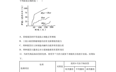 课时13细胞的分化、衰老、凋亡和癌变-2023年高考生物一轮复习小题多维练（原卷版）_通用版（老高考）复习资料_2023年复习资料_一轮复习_2023年高考生物一轮复习小题多维练（全国通用）