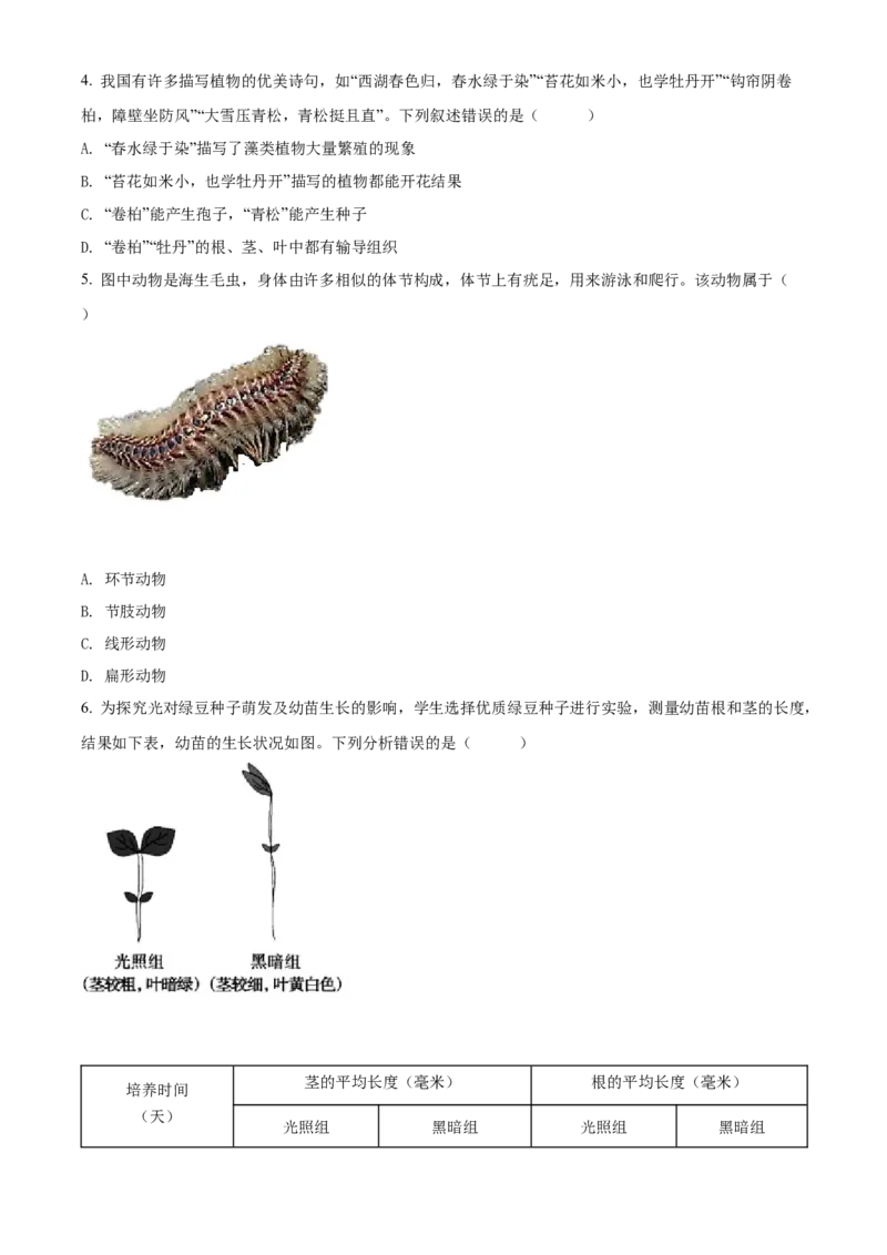 精品解析：2022年山东省泰安市中考生物真题（原卷版）_6生物中考复习_2025中考复习资料_中考真题（近三年）_2022年生物中考真题114份_精品解析：2022年山东省泰安市中考生物真题