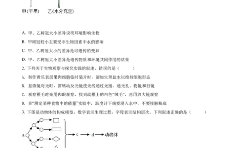 精品解析：2022年山东省泰安市中考生物真题（原卷版）_6生物中考复习_2025中考复习资料_中考真题（近三年）_2022年生物中考真题114份_精品解析：2022年山东省泰安市中考生物真题
