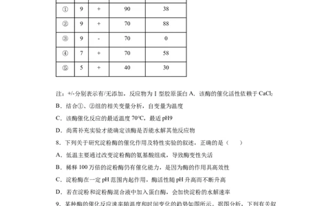 课时07酶和ATP-2023年高考生物一轮复习小题多维练（原卷板）_通用版（老高考）复习资料_2023年复习资料_一轮复习_2023年高考生物一轮复习小题多维练（全国通用）